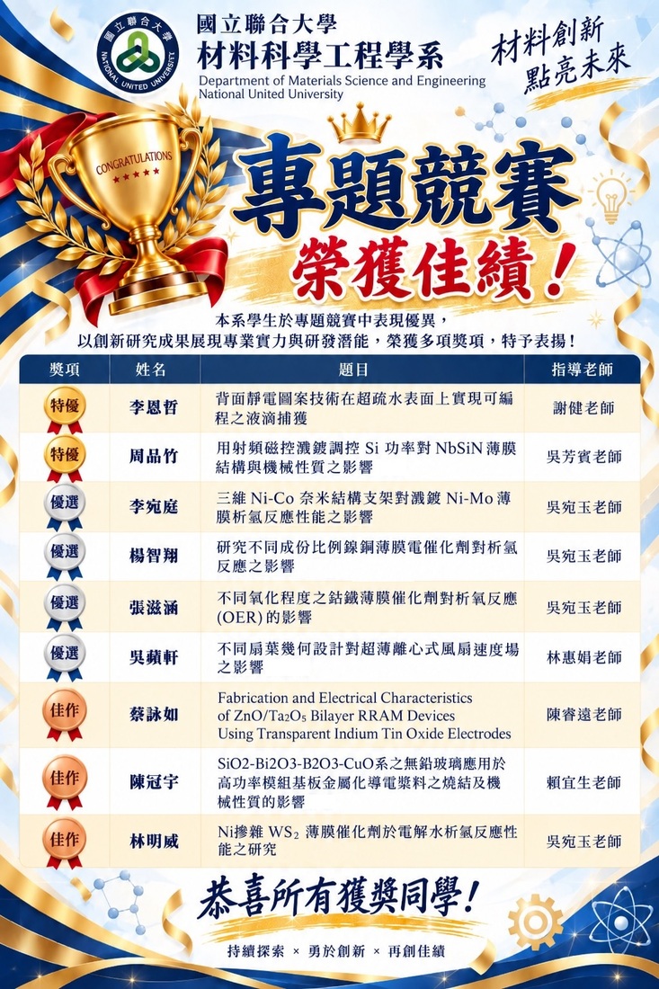 🎉 恭賀！115學年度專題競賽獲獎同學 🎉圖片